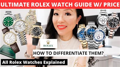 old rolex value|rolex watch value guide.